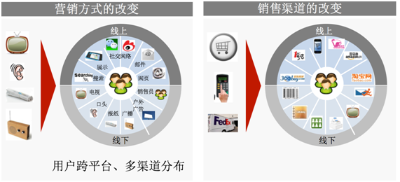 1503813995434238.png blob.png