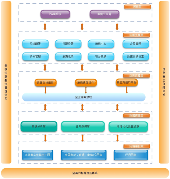 1503814023185488.png blob.png